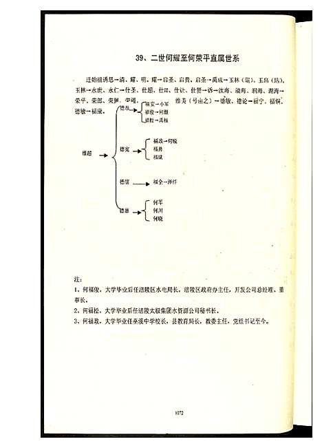 [何]中华何氏源流大典 (北京) 中华何氏源流大典_二.pdf