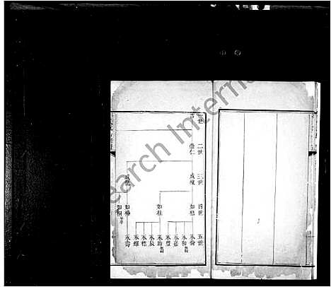 [李]李氏近房宗谱 (北京) 李氏近房家谱.pdf