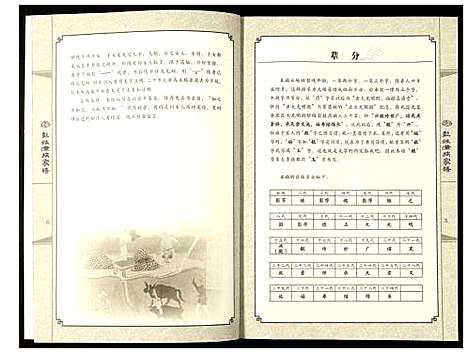 [彭]汤河川彭姓满族家谱 (北京) 汤河川彭姓满家家谱.pdf