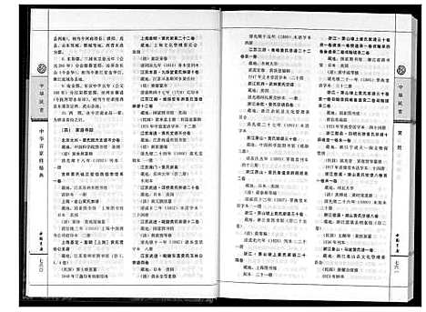 [未知]中华百家姓秘典 (北京) 中华百家姓秘典_三.pdf