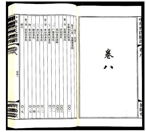 [查]中华查氏总谱 (中国) 中华查氏总谱_八.pdf