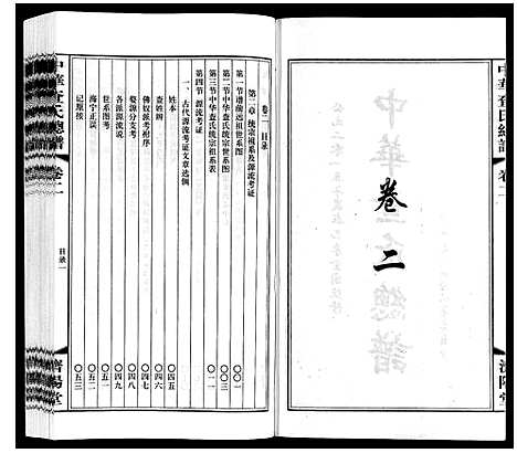 [查]中华查氏总谱_12卷首1卷 (中国) 中华查氏总谱_二.pdf