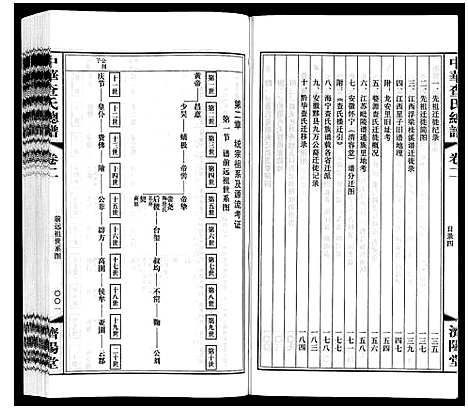 [查]中华查氏总谱_12卷首1卷 (中国) 中华查氏总谱_二.pdf