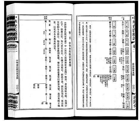 [查]中华查氏总谱_12卷首1卷 (中国) 中华查氏总谱_二.pdf