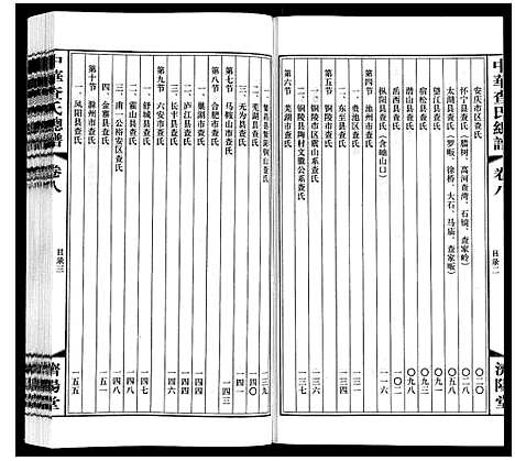 [查]中华查氏总谱_12卷首1卷 (中国) 中华查氏总谱_八.pdf