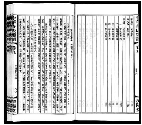 [查]中华查氏总谱_12卷首1卷 (中国) 中华查氏总谱_九.pdf