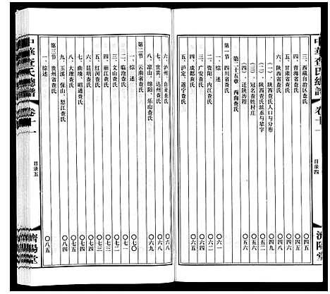 [查]中华查氏总谱_12卷首1卷 (中国) 中华查氏总谱_十一.pdf