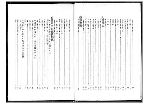 [陈]世界陈氏宗亲大族谱 (中国) 世界陈氏家亲大家谱.pdf