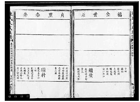 [陈]陈氏大成族谱 (中国) 陈氏大成家谱_一.pdf