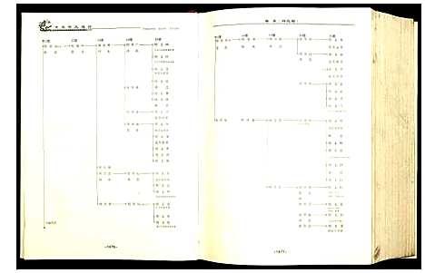 [喻]中华喻氏通谱 (中国) 中华喻氏通谱_二.pdf