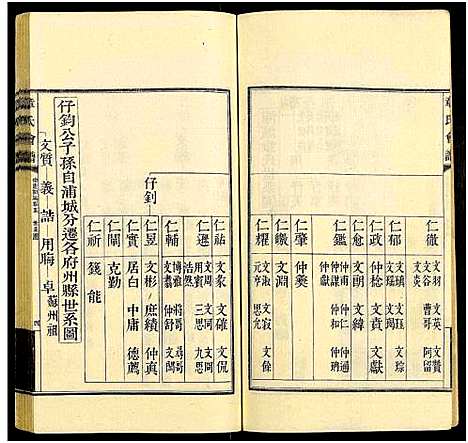 [章]章氏会谱德庆初编_30卷-章氏会谱 (中国) 章氏会谱_三.pdf