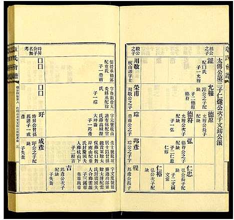 [章]章氏会谱德庆初编_30卷-章氏会谱 (中国) 章氏会谱_六.pdf