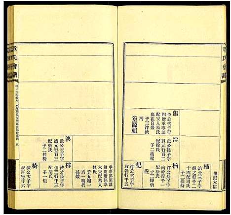 [章]章氏会谱德庆初编_30卷-章氏会谱 (中国) 章氏会谱_六.pdf