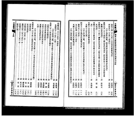 [张]中国族谱序例选刊初辑张姓之部 (中国) 中国家谱.pdf