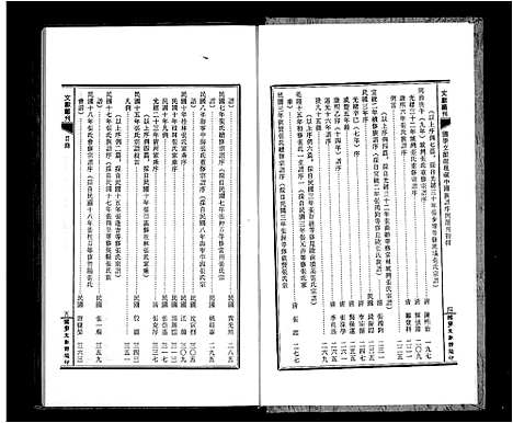 [张]中国族谱序例选刊初辑张姓之部 (中国) 中国家谱.pdf