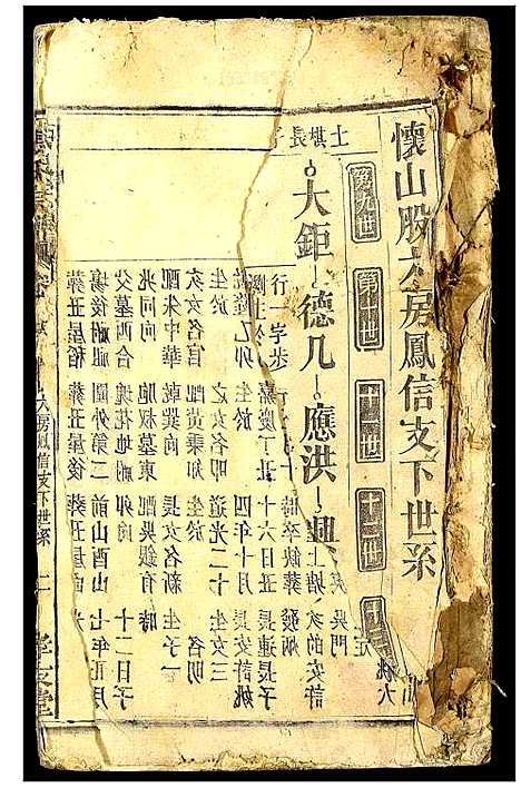 [张]张氏宗谱 (中国) 张氏家谱_九.pdf