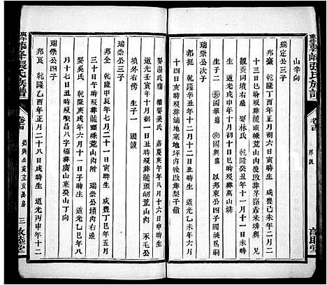 [张]蓉峰张氏族谱 (中国) 蓉峰张氏家谱.pdf