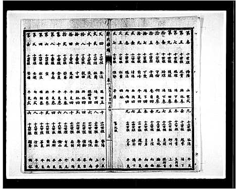 [郑]郑氏族谱_18卷 (中国) 郑氏家谱.pdf