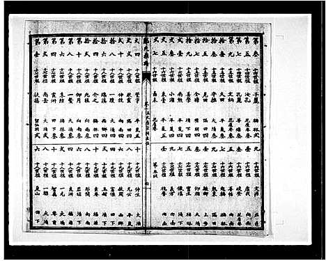 [郑]郑氏族谱_18卷 (中国) 郑氏家谱.pdf