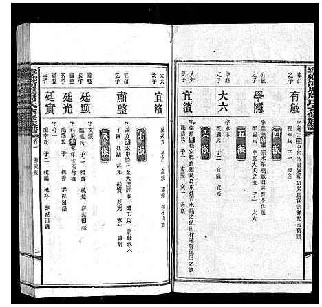 [周]宁乡河坞周氏六修族谱 (中国) 宁乡河坞周氏六修家谱_一.pdf