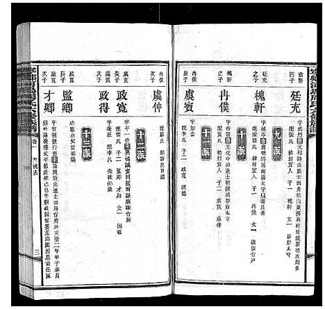 [周]宁乡河坞周氏六修族谱 (中国) 宁乡河坞周氏六修家谱_一.pdf