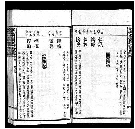 [周]宁乡河坞周氏六修族谱 (中国) 宁乡河坞周氏六修家谱_一.pdf