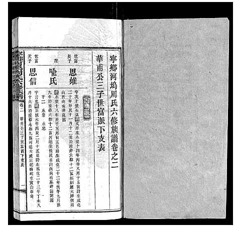 [周]宁乡河坞周氏六修族谱 (中国) 宁乡河坞周氏六修家谱_二.pdf