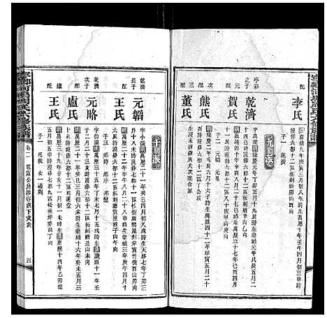 [周]宁乡河坞周氏六修族谱 (中国) 宁乡河坞周氏六修家谱_二.pdf