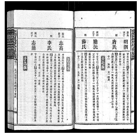 [周]宁乡河坞周氏六修族谱 (中国) 宁乡河坞周氏六修家谱_三.pdf