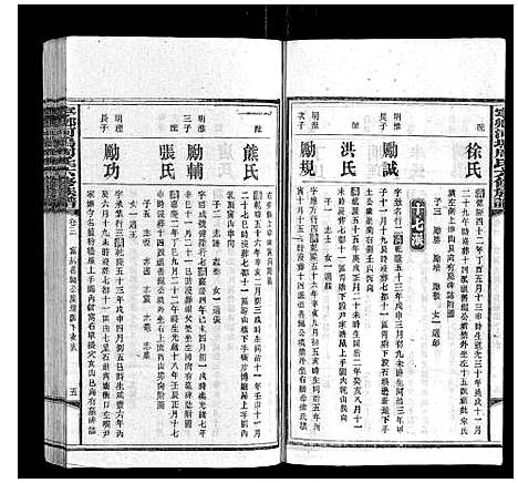 [周]宁乡河坞周氏六修族谱 (中国) 宁乡河坞周氏六修家谱_三.pdf