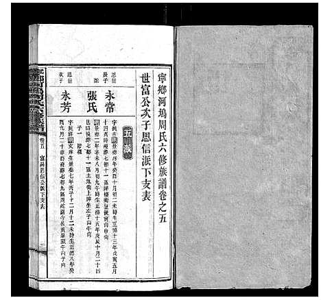 [周]宁乡河坞周氏六修族谱 (中国) 宁乡河坞周氏六修家谱_四.pdf