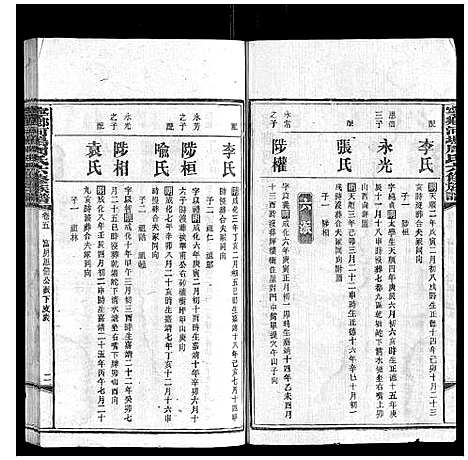 [周]宁乡河坞周氏六修族谱 (中国) 宁乡河坞周氏六修家谱_四.pdf