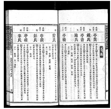 [周]宁乡河坞周氏六修族谱 (中国) 宁乡河坞周氏六修家谱_四.pdf