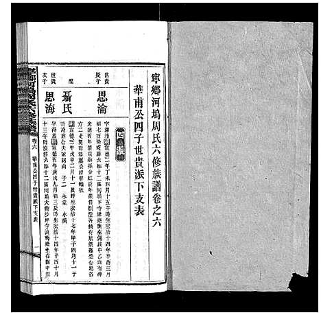 [周]宁乡河坞周氏六修族谱 (中国) 宁乡河坞周氏六修家谱_五.pdf