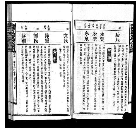 [周]宁乡河坞周氏六修族谱 (中国) 宁乡河坞周氏六修家谱_五.pdf