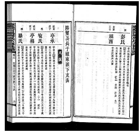 [周]宁乡河坞周氏六修族谱 (中国) 宁乡河坞周氏六修家谱_五.pdf