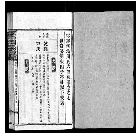 [周]宁乡河坞周氏六修族谱 (中国) 宁乡河坞周氏六修家谱_六.pdf