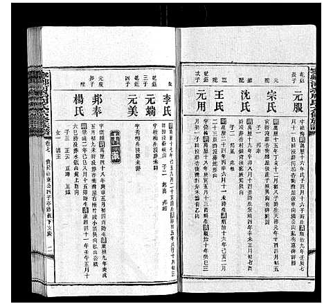 [周]宁乡河坞周氏六修族谱 (中国) 宁乡河坞周氏六修家谱_六.pdf