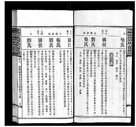 [周]宁乡河坞周氏六修族谱 (中国) 宁乡河坞周氏六修家谱_六.pdf