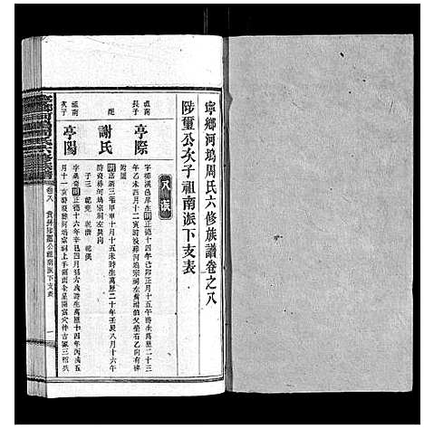 [周]宁乡河坞周氏六修族谱 (中国) 宁乡河坞周氏六修家谱_七.pdf