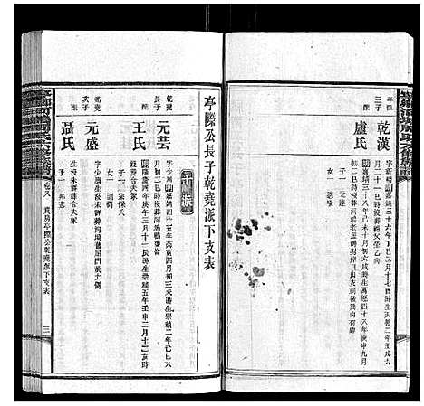 [周]宁乡河坞周氏六修族谱 (中国) 宁乡河坞周氏六修家谱_七.pdf