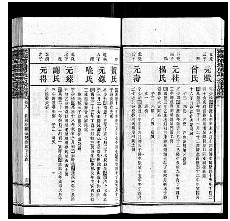 [周]宁乡河坞周氏六修族谱 (中国) 宁乡河坞周氏六修家谱_七.pdf