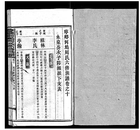 [周]宁乡河坞周氏六修族谱 (中国) 宁乡河坞周氏六修家谱_八.pdf