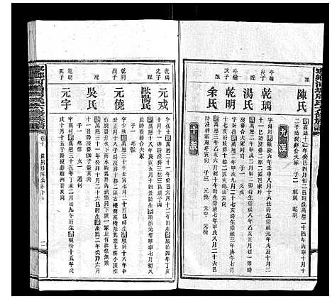 [周]宁乡河坞周氏六修族谱 (中国) 宁乡河坞周氏六修家谱_八.pdf