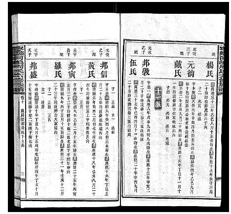 [周]宁乡河坞周氏六修族谱 (中国) 宁乡河坞周氏六修家谱_八.pdf