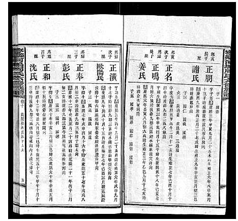 [周]宁乡河坞周氏六修族谱 (中国) 宁乡河坞周氏六修家谱_八.pdf