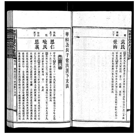 [周]宁乡河坞周氏六修族谱 (中国) 宁乡河坞周氏六修家谱_九.pdf