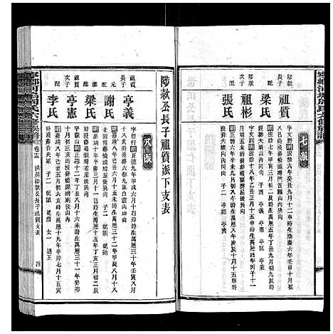 [周]宁乡河坞周氏六修族谱 (中国) 宁乡河坞周氏六修家谱_九.pdf