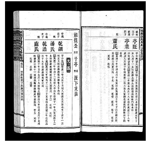 [周]宁乡河坞周氏六修族谱 (中国) 宁乡河坞周氏六修家谱_九.pdf