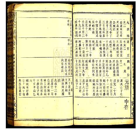 [龚]龚氏宗谱 (中国) 龚氏家谱_三十一.pdf